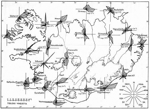 Carte des vents en Islande