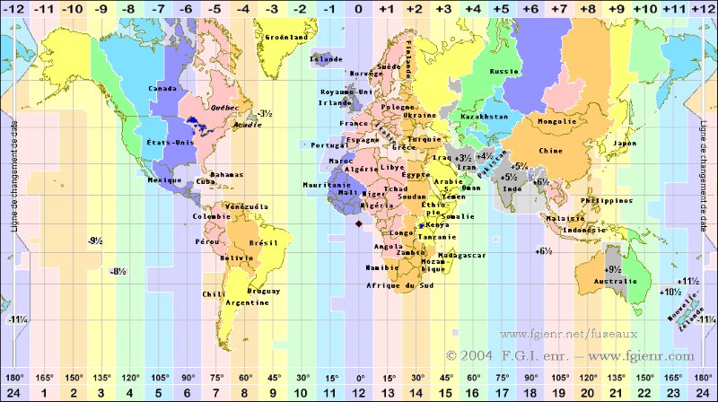 Décalage horaire france 2020