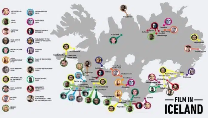 Film en Islande