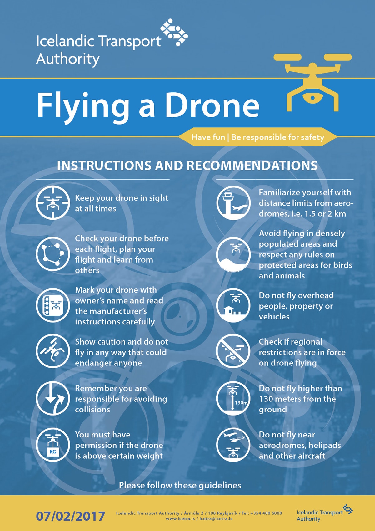 Drone en Islande réglementation